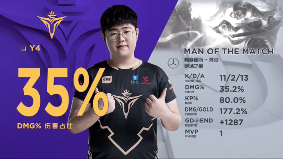 问鼎- 独行侠教练组 